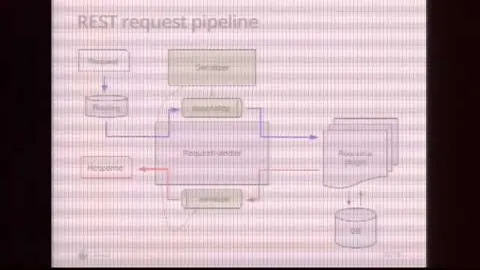 YouTube video thumbnail - click to play
